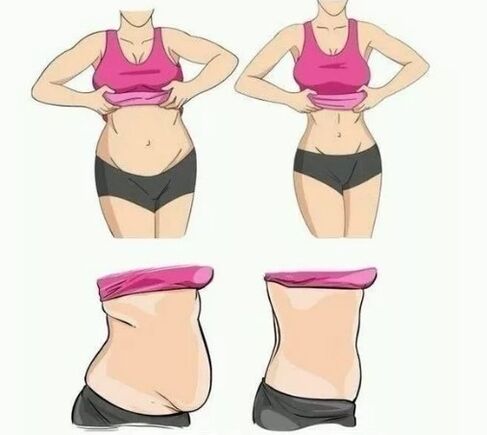 Loses weight stomach